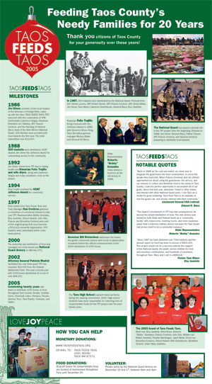 Click to view the PDF...